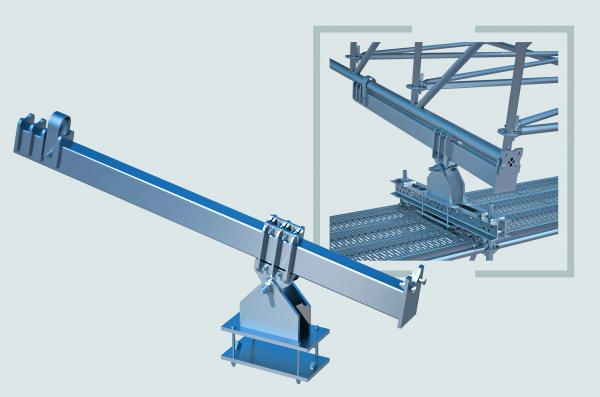 Multi-Roof - Auflagekonstruktion komplett Direktverbindung, bestehend aus: Verstärkungsträger 2000, 