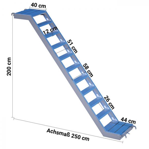 Alu-Treppe 2,00 m mit Podest Rux Ringscaff 
