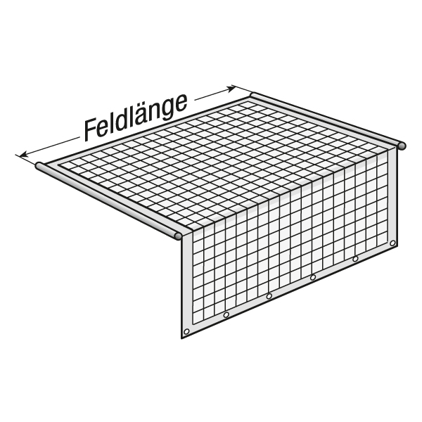 PVC-Kederplane für Wetterschutztraverse, Breite 2,6 m 
