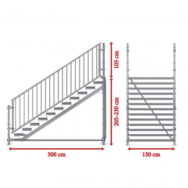 Bautreppe, Außentreppe Komfort plus, 2.00 m Höhenunterschied 3.00 x 1.50 m 