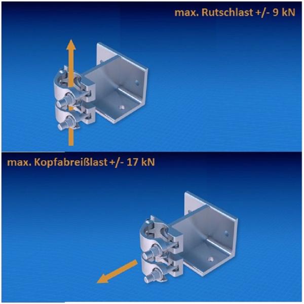 Wand-Deckenkupplung SW 19