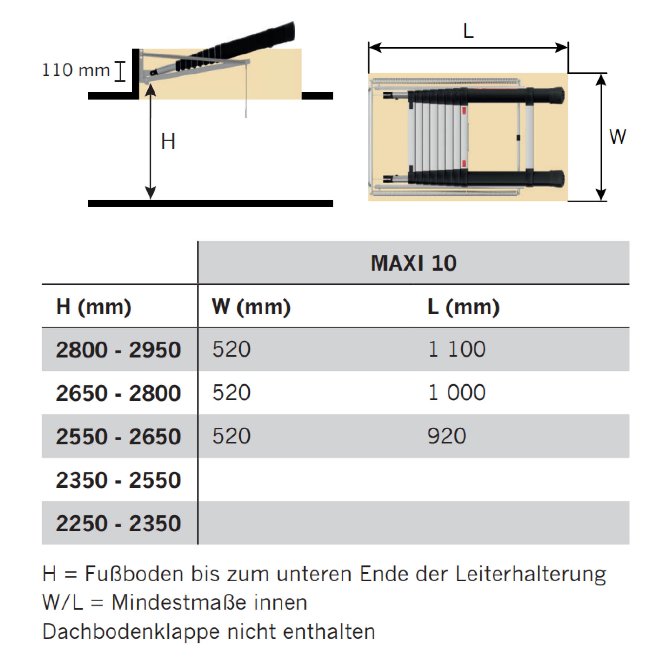 Telesteps Loft Line Maxi Dachbodenleiter | 2,95 m Höhe (72527-541), B-Ware 