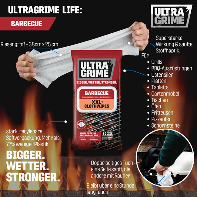 Uniwipe Ultragrime 180 Reinigungstücher, Wipes für BBQ 