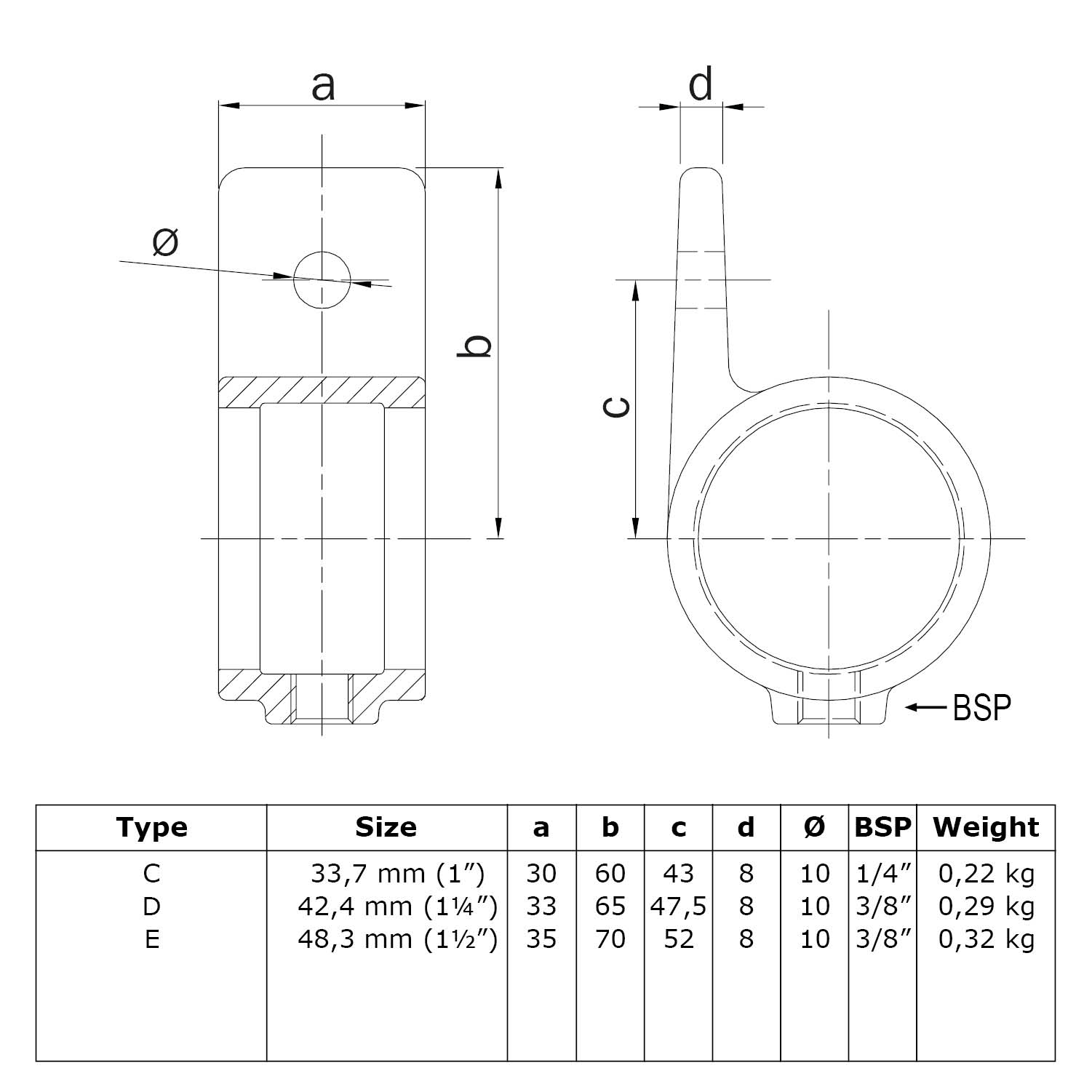 Typ_55 Rohrverbinder Wandschelle mit Einzellasche Ø 21,3 mm 