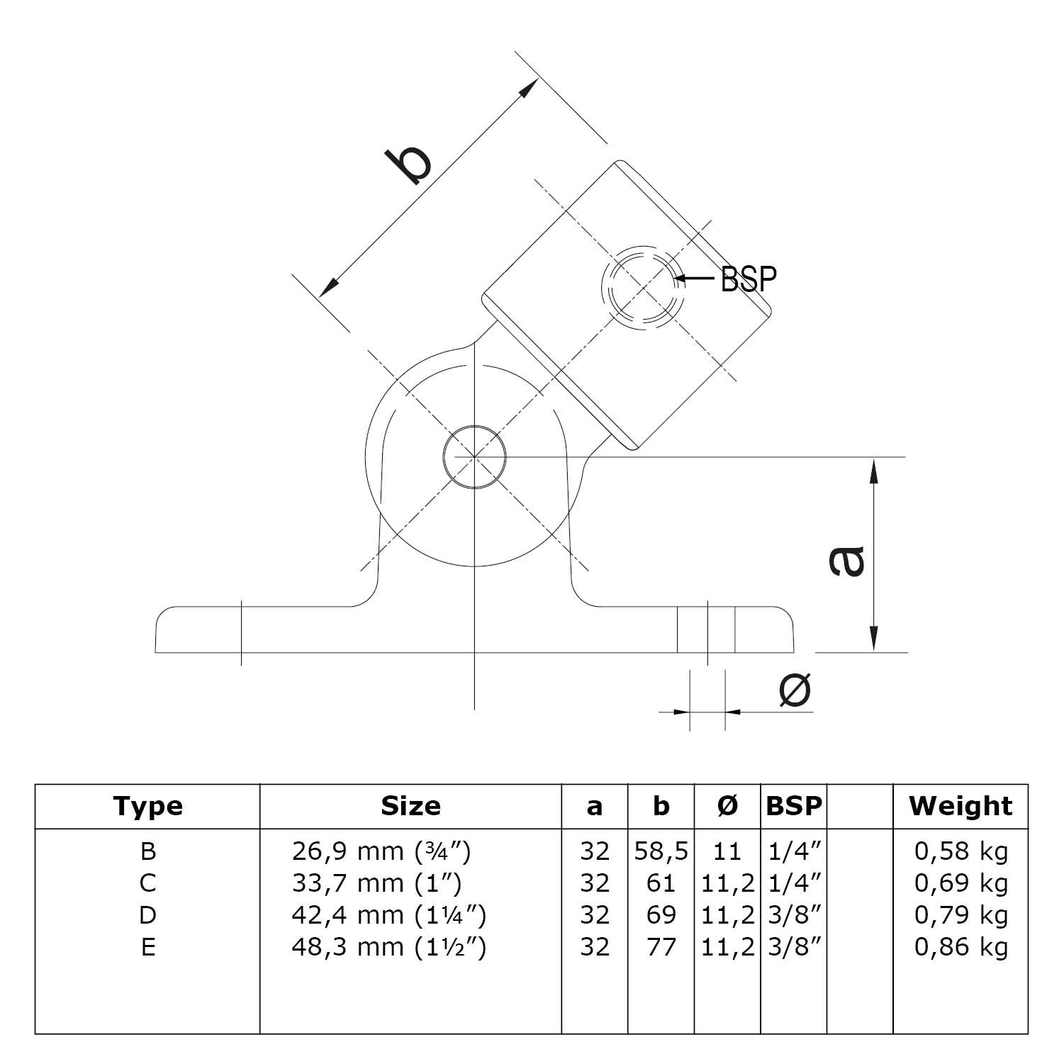 Typ_51 Gelenkfußplatte Ø 33,7 mm (schwarz) 