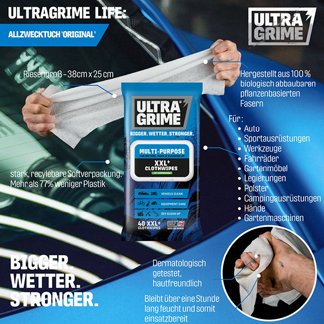 Uniwipe Ultragrime 40 Mehrzweck Reinigungstücher, Wipes 