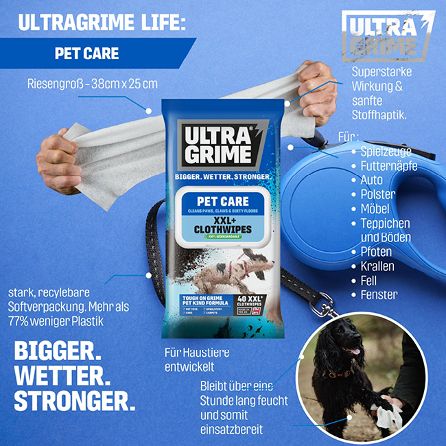 Uniwipe Ultragrime 40 Reinigungstücher, Wipes für Haustierpflege 