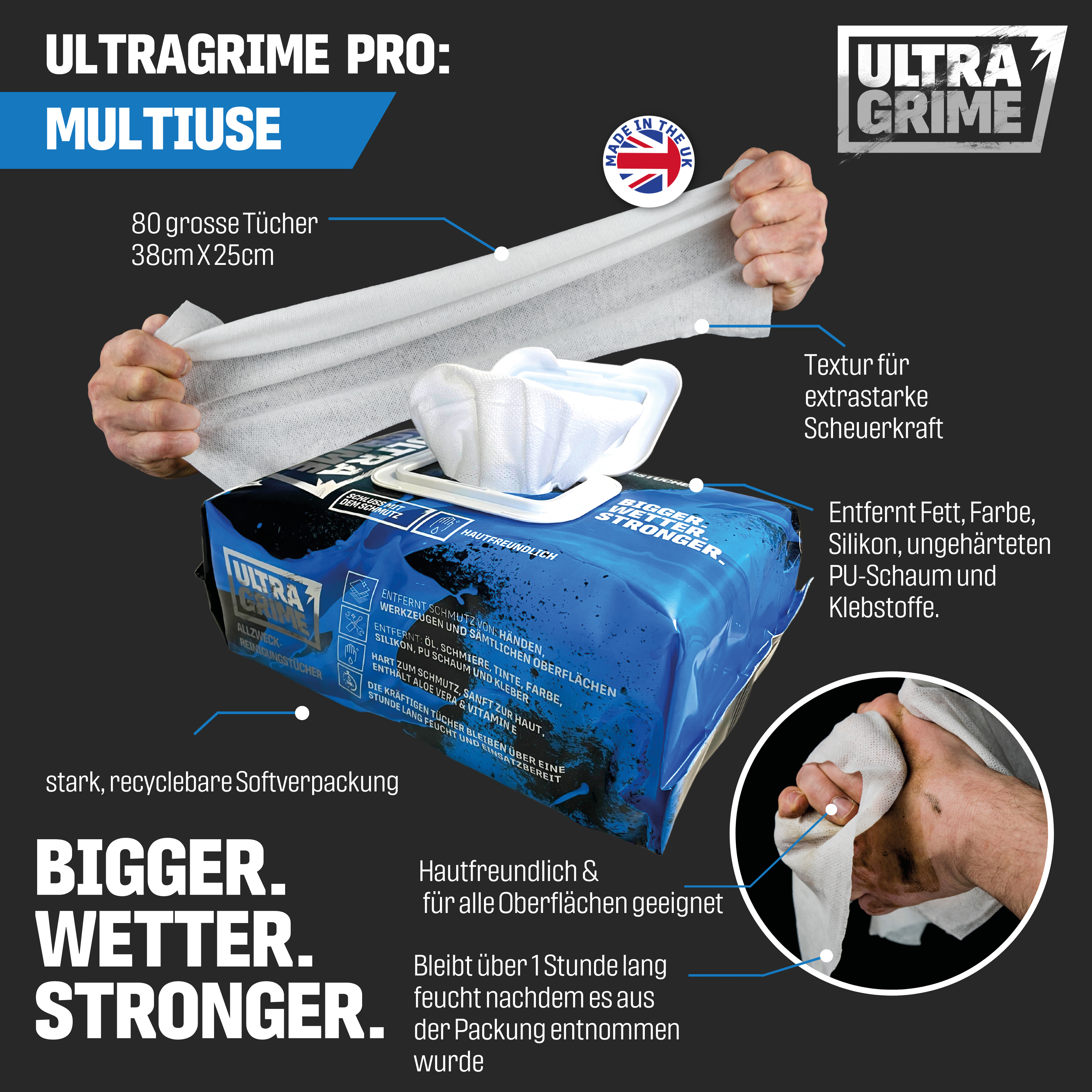 Uniwipe Ultragrime 100 Reinigungstücher für Industrie und Handwerk 