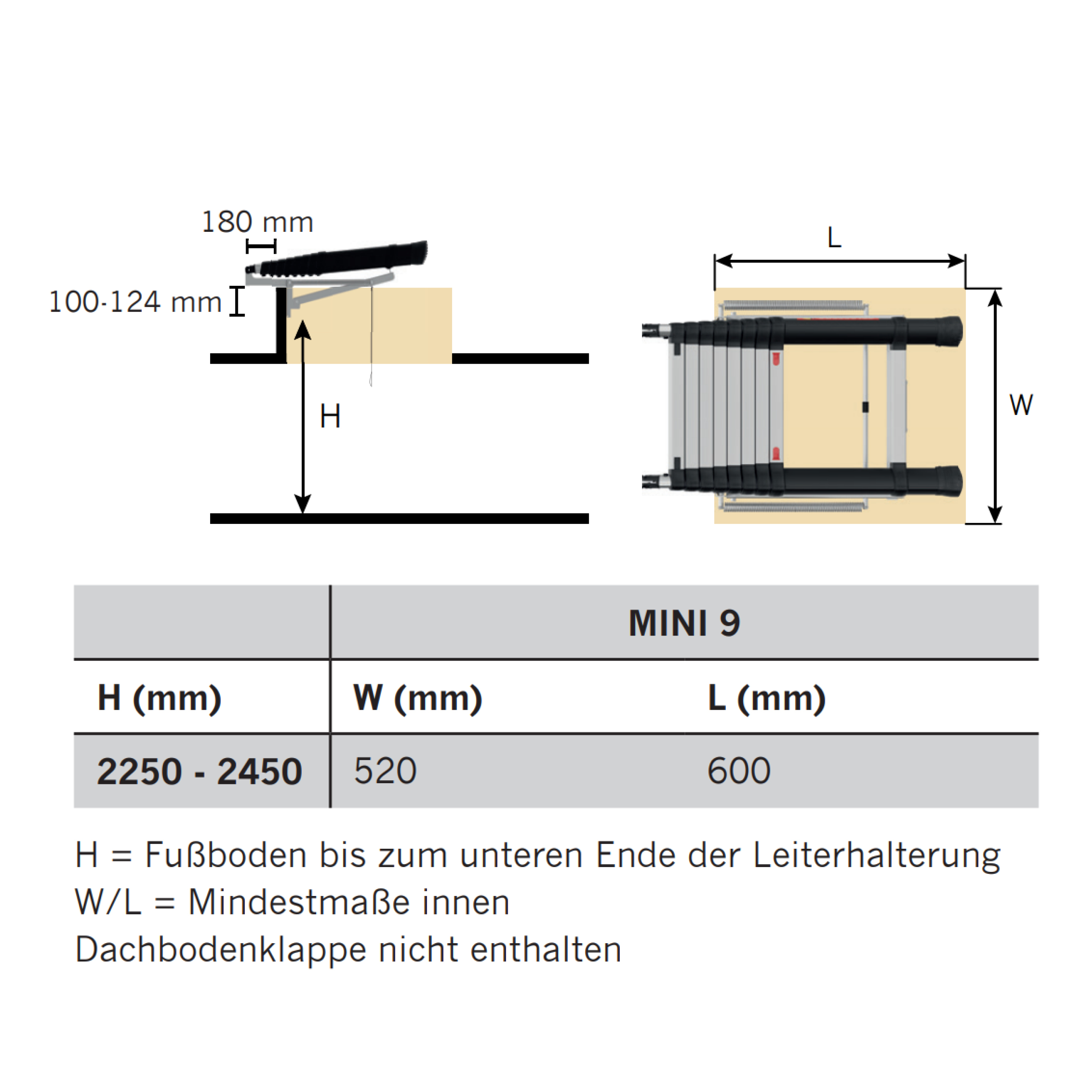 Telesteps Loft Line Mini Dachbodenleiter | 2,45 m Höhe (72324-541) 