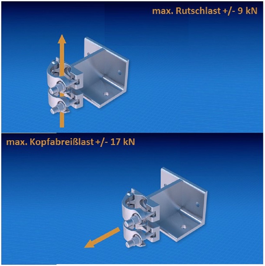 Wand-Deckenkupplung SW 19